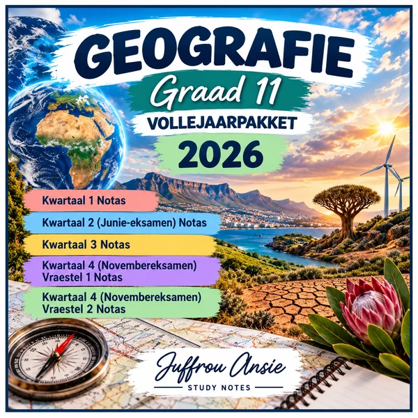 graad 11 geografie vollejaarpakket 2026 600x600 graad 11 geografie vollejaarpakket 2026 600x600